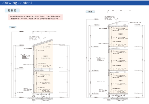標準仕様書Ｋ　カナバカリ図